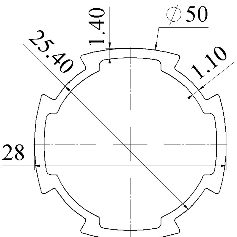 nhom-dinh-hinh-tron-2