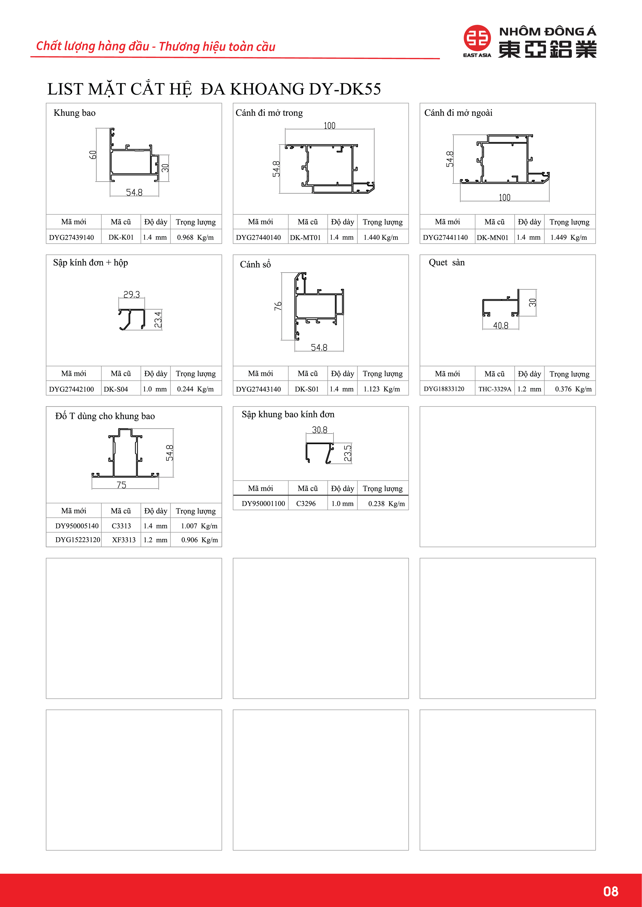 List mặt cắt đa khoang dy-dk55